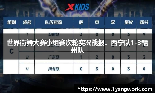 fun88乐天堂平台